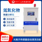 臭氧污染，比PM2.5還要可怕！