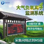 負氧離子監(jiān)測儀是一套什么樣的設(shè)備？