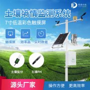 關(guān)于土壤墑情監(jiān)測系統(tǒng)的介紹